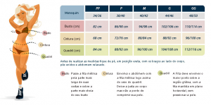medidas do corpo perfeito feminino
